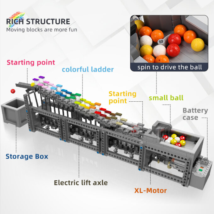 Mould King 26004 The Motorized Rainbow Stepper - Image 3